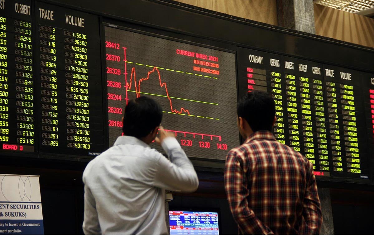 PSX maintains record-breaking streak, crosses 130,000 | The Express Tribune