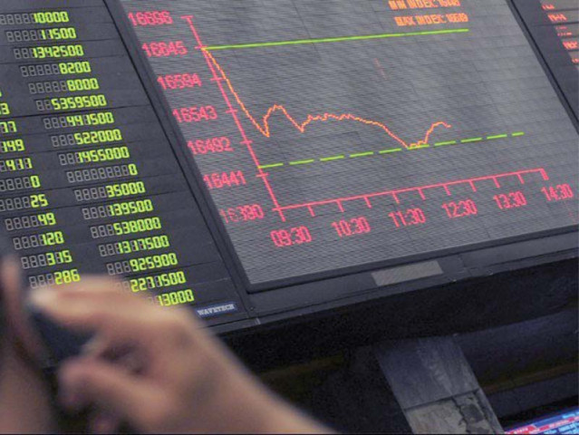 Stocks slip amid consolidation of positions | The Express Tribune