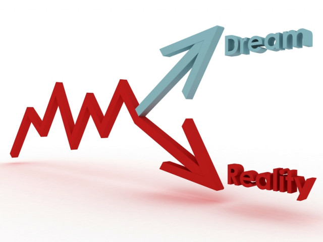Financial investment and capital gains | The Express Tribune